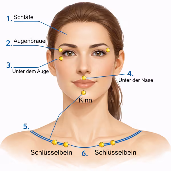 met klopftechnik lernen